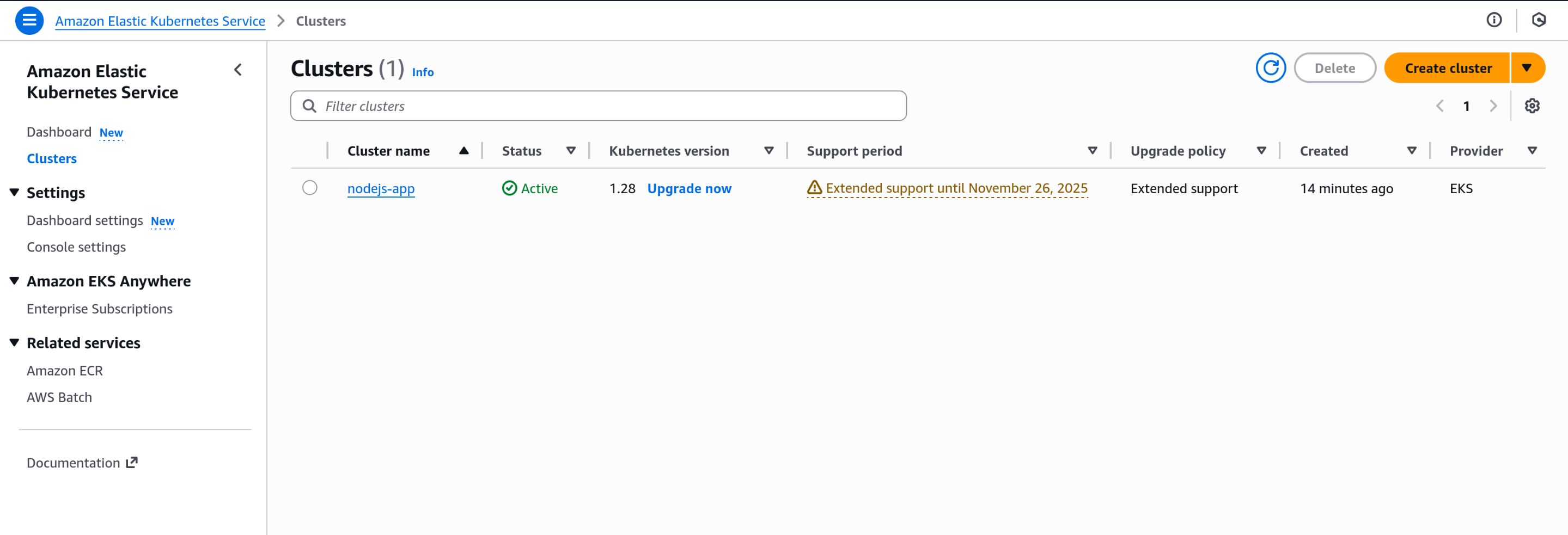 Működő AWS EKS klaszter
