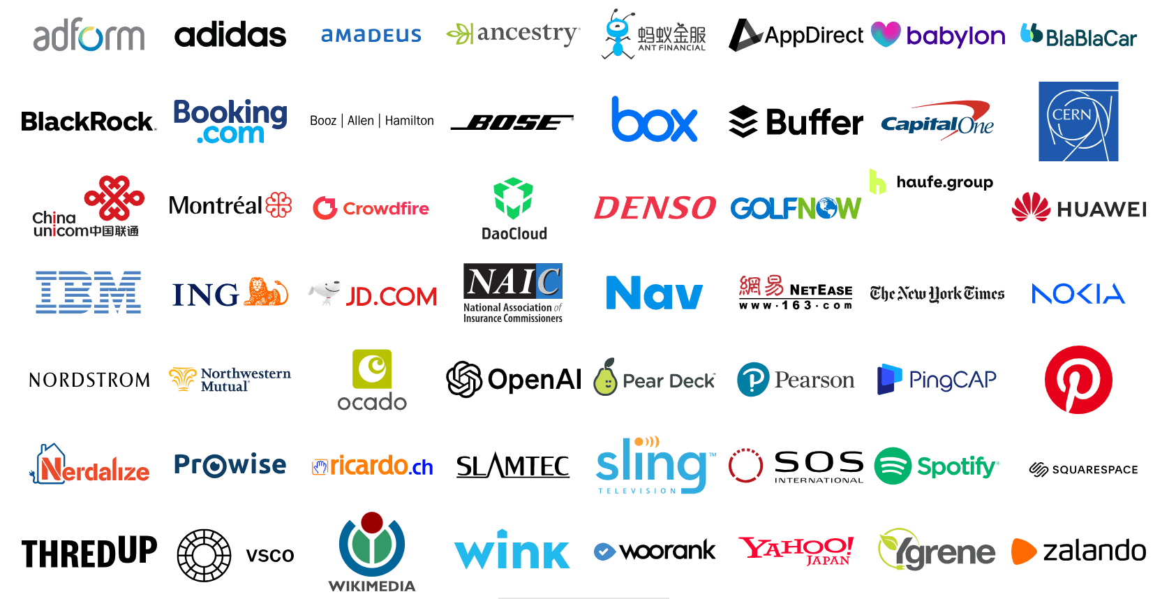 Kubernetes-t használó vállalatok