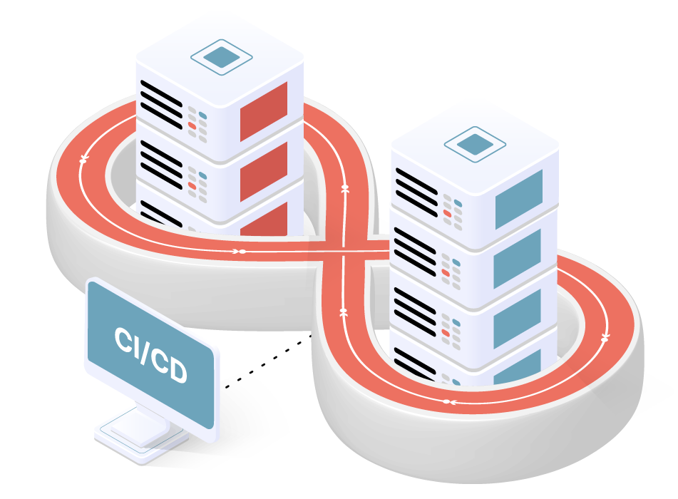 CI CD pipeline development